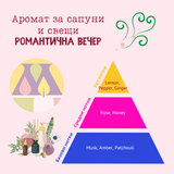 Аромат за сапуни и свещи -  Романтична вечер