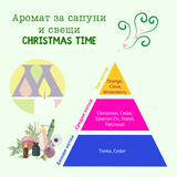 Ароматно масло - Christmas time