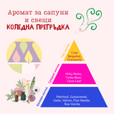 Аромат за сапуни и свещи - Коледна прегръдка