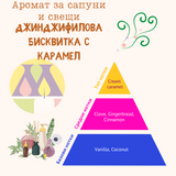 Аромат за сапуни и свещи - Джинджифилова бисквитка с карамел