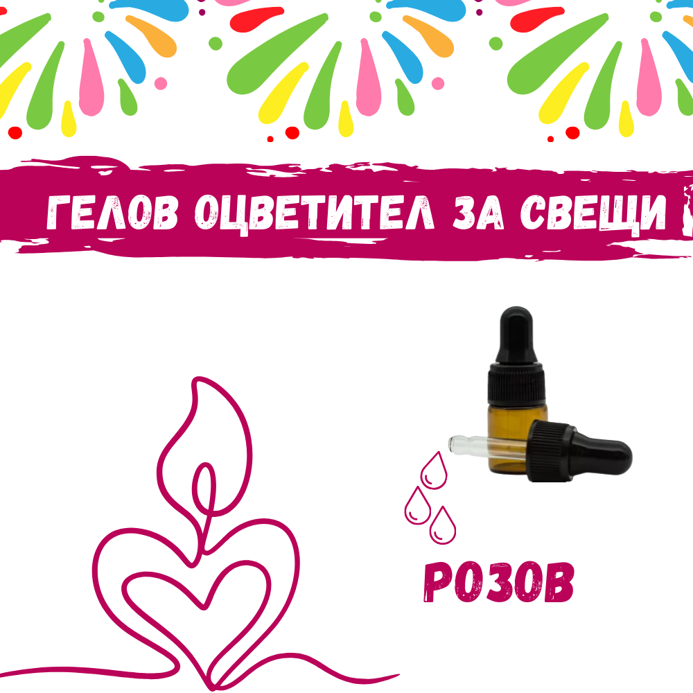 Гелов оцветител за свещи - Розов