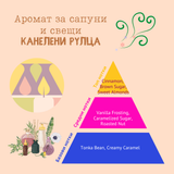 Аромат за сапуни и свещи - Канелени рулца