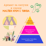 Аромат за сапуни и сшещи - Маслен крем с тиква