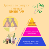 Аромат за сапуни и свещи - Тиквен пай