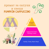 Аромат за сапуни и свещи - Pumpkin cappuccino