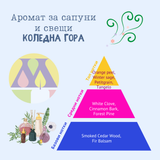 Аромат за сапуни и свещи - Коледна гора