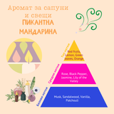 Аромат за сапуни и свещи - Пикантна мандарина