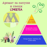 Аромат за сапуни и свещи - Lime & tea