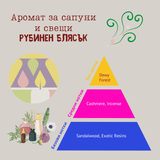 Аромат за сапуни и свещи - Рубинен блясък