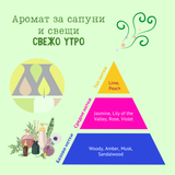 Аромат за сапуни и свещи - Свежо утро