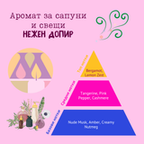 Аромат за сапуни и свещи - Нежен допир