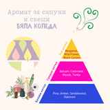 Аромат за сапуни и свещи - Бяла Коледа