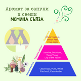 Аромат за сапуни и свещи - Момина сълза NEW